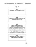 PROJECTION MINING FOR ADVANCED RECOMMENDATION SYSTEMS AND DATA MINING diagram and image