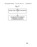 PROJECTION MINING FOR ADVANCED RECOMMENDATION SYSTEMS AND DATA MINING diagram and image