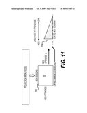 PROJECTION MINING FOR ADVANCED RECOMMENDATION SYSTEMS AND DATA MINING diagram and image