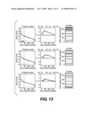 PROJECTION MINING FOR ADVANCED RECOMMENDATION SYSTEMS AND DATA MINING diagram and image