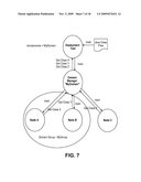 JAVA VIRTUAL MACHINE HAVING INTEGRATED TRANSACTION MANAGEMENT SYSTEM diagram and image