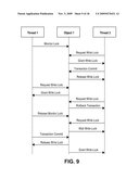 JAVA VIRTUAL MACHINE HAVING INTEGRATED TRANSACTION MANAGEMENT SYSTEM diagram and image