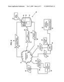 Methods, Systems, and Products for Searching Interactive Menu Prompting Systems diagram and image