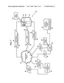 Methods, Systems, and Products for Searching Interactive Menu Prompting Systems diagram and image