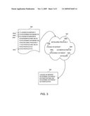 METHOD FOR TRANSACTIONAL BEHAVIOR EXTACTION IN DISTRIBUTED APPLICATIONS diagram and image