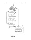 METHOD FOR TRANSACTIONAL BEHAVIOR EXTACTION IN DISTRIBUTED APPLICATIONS diagram and image
