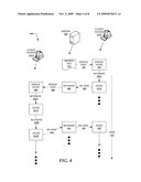 Automatically Capturing and Maintaining Versions of Documents diagram and image