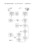 Automatically Capturing and Maintaining Versions of Documents diagram and image