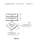 METHOD OF PARTITIONING A DATABASE diagram and image