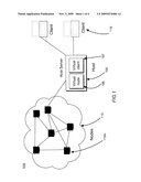 Software Platform For Radio Network diagram and image