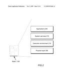 Software Platform For Radio Network diagram and image