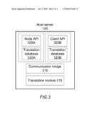 Software Platform For Radio Network diagram and image