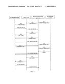 INTERWORKING METHOD FOR MESSAGE SYSTEMS AND MESSAGE INTERWORKING GATEWAY diagram and image