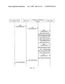 INTERWORKING METHOD FOR MESSAGE SYSTEMS AND MESSAGE INTERWORKING GATEWAY diagram and image