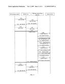 INTERWORKING METHOD FOR MESSAGE SYSTEMS AND MESSAGE INTERWORKING GATEWAY diagram and image