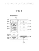 STORAGE DEVICE, STORAGE SYSTEM AND CONTROL THEREOF diagram and image