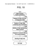 STORAGE DEVICE, STORAGE SYSTEM AND CONTROL THEREOF diagram and image