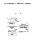 STORAGE DEVICE, STORAGE SYSTEM AND CONTROL THEREOF diagram and image