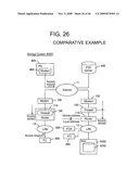 STORAGE DEVICE, STORAGE SYSTEM AND CONTROL THEREOF diagram and image