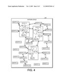 DYNAMIC NETWORKING SYSTEM diagram and image