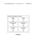 Enterprise Device Policy Management diagram and image