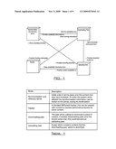 Peer to peer broadcast content synchronization diagram and image