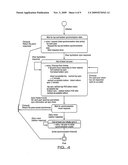 Peer to peer broadcast content synchronization diagram and image