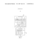 Mapping a Virtual Address to PCI Bus Address diagram and image