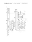 Mapping a Virtual Address to PCI Bus Address diagram and image