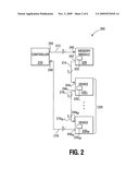 MEMORY MODULE WITH CONFIGURABLE INPUT/OUTPUT PORTS diagram and image