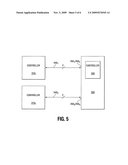 MEMORY MODULE WITH CONFIGURABLE INPUT/OUTPUT PORTS diagram and image