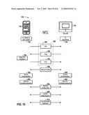 System and method for simplified data transfer diagram and image