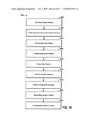 System and method for simplified data transfer diagram and image