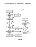 System and method for simplified data transfer diagram and image