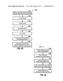 System and method for simplified data transfer diagram and image