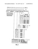 DYNAMICALLY SETTING BURST TYPE OF A DOUBLE DATA RATE MEMORY DEVICE diagram and image