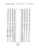 DYNAMICALLY SETTING BURST TYPE OF A DOUBLE DATA RATE MEMORY DEVICE diagram and image