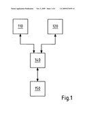 Access for host stacks diagram and image