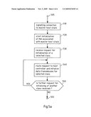 Access for host stacks diagram and image