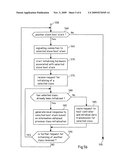 Access for host stacks diagram and image