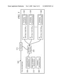 Native and Non-Native I/O Virtualization in a Single Adapter diagram and image