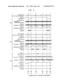 CONTROLLER, HARD DISK DRIVE AND CONTROL METHOD diagram and image