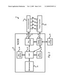 Hot Plug Control Apparatus and Method diagram and image