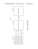 MEMORY CONTROLLER AND METHOD FOR WRITING A DATA PACKET TO OR READING A DATA PACKET FROM A MEMORY diagram and image