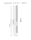 MEMORY CONTROLLER AND METHOD FOR WRITING A DATA PACKET TO OR READING A DATA PACKET FROM A MEMORY diagram and image