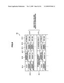 Storage system, data processing method and storage apparatus diagram and image