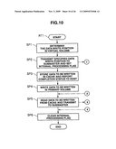 Storage system, data processing method and storage apparatus diagram and image