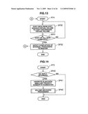 Storage system, data processing method and storage apparatus diagram and image