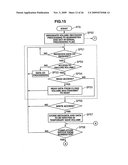 Storage system, data processing method and storage apparatus diagram and image