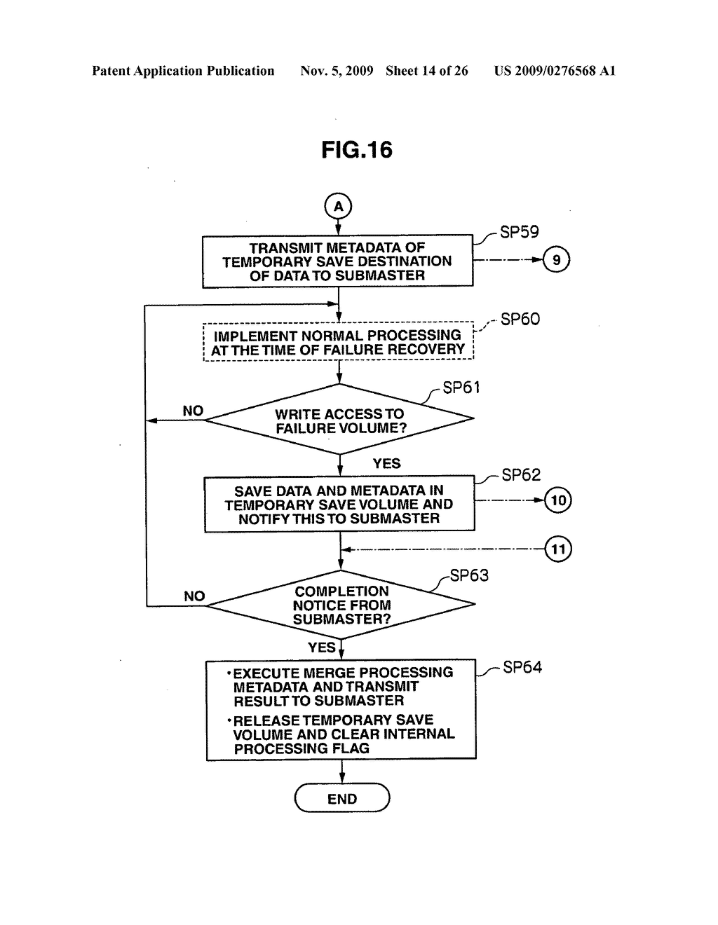 Storage system, data processing method and storage apparatus - diagram, schematic, and image 15